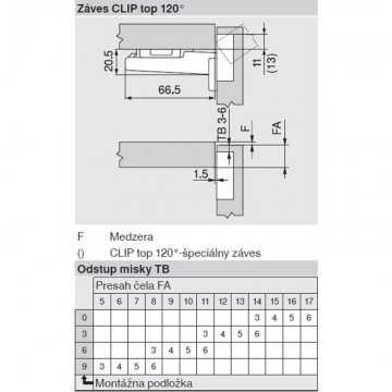 NK BL AVENTOS HF ZAVES  120 st nalozeny